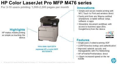 HP CLJ Pro MFP M476 intro presentation 4-3