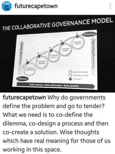 futurecapetown collaborative model